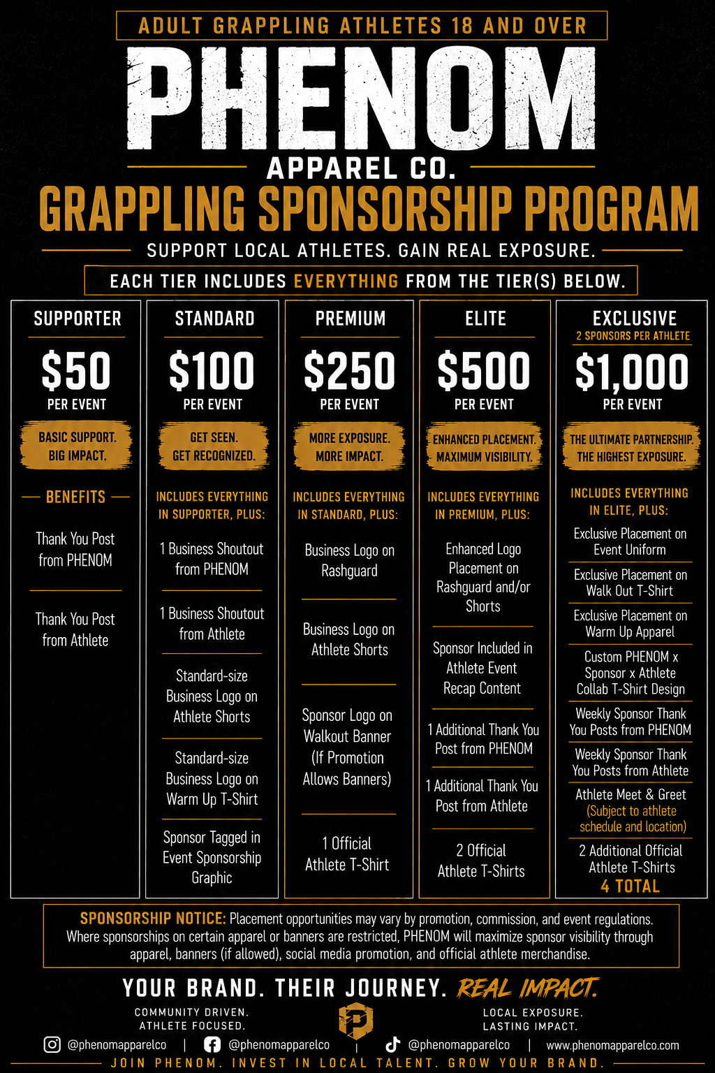 Geneziz Rodriguez - Sponsorship Options