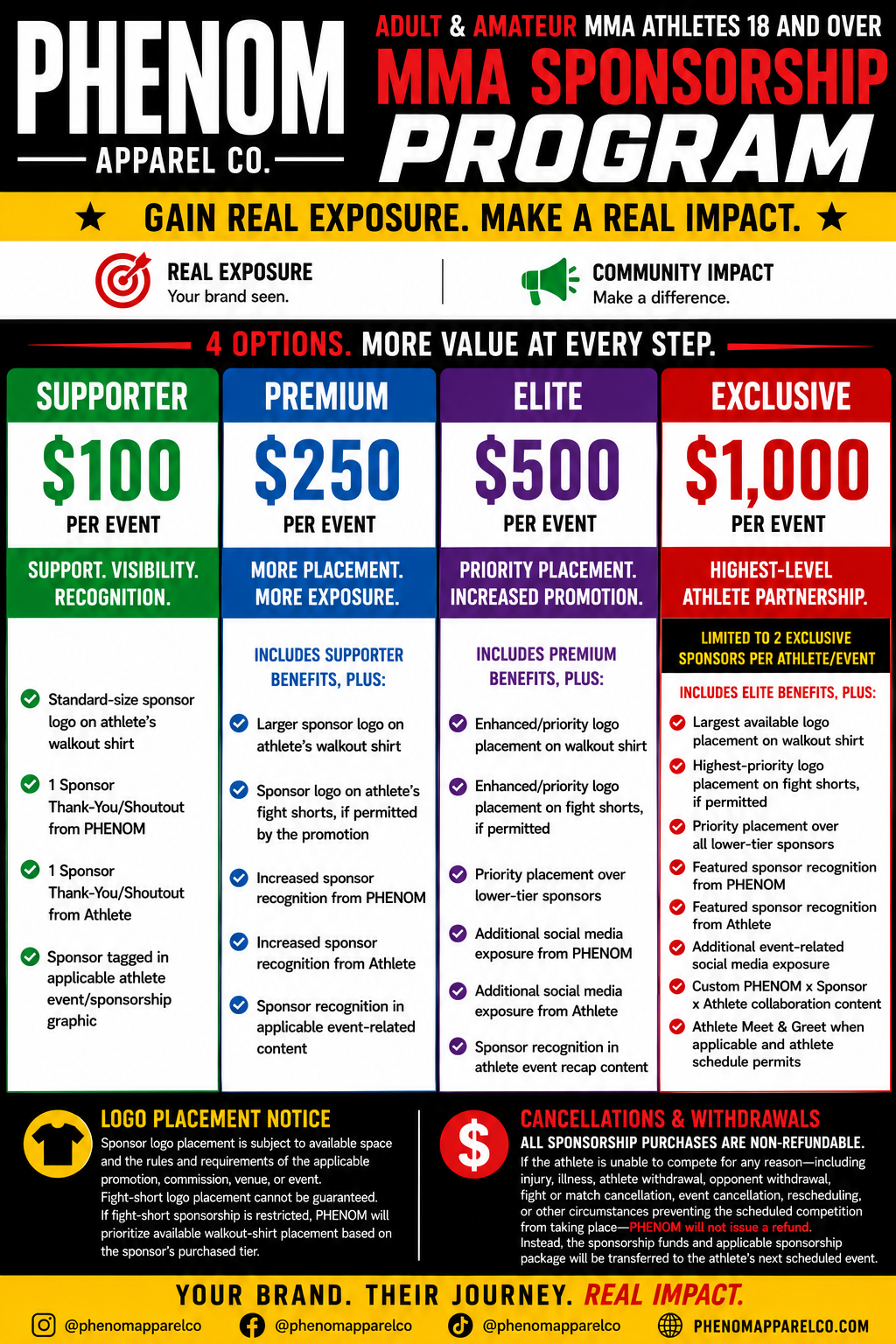 Connor Simmons - Sponsorship Options