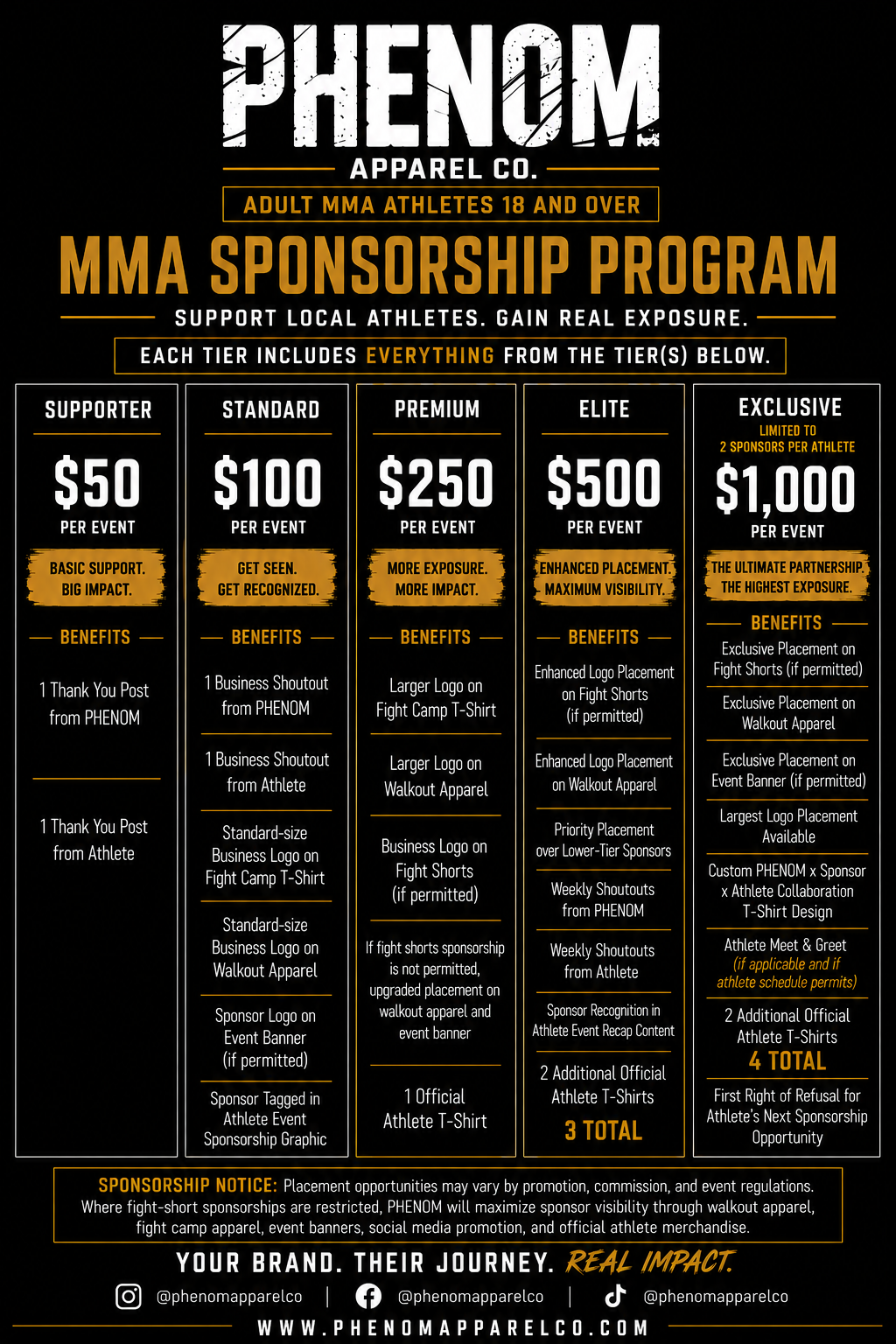 Dennis Gonzalez - Sponsorship Options