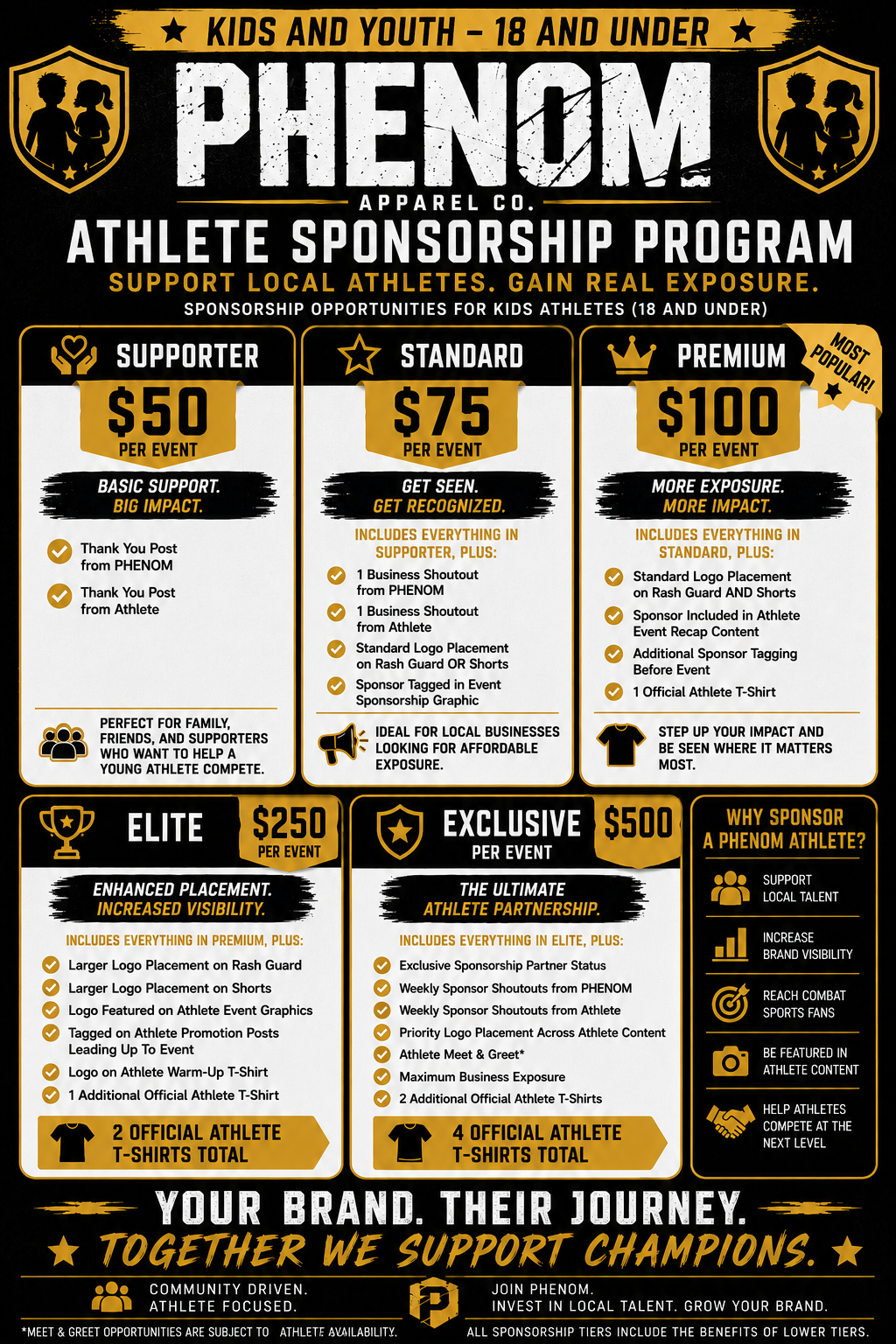 Ava "Tiny" Gomez - Sponsorship Options
