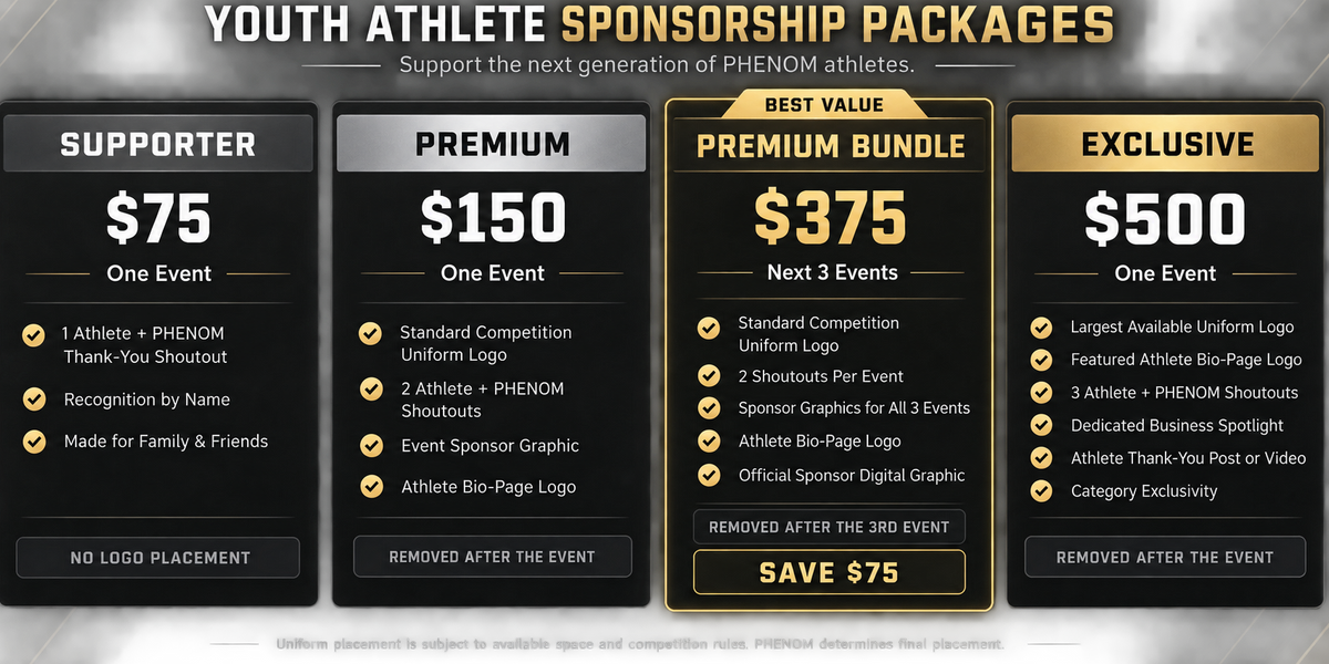 A promotional graphic for youth athlete sponsorship packages, showing four tiered options: Supporter, Premium, and Exclusive, with pricing, event counts, and feature lists on a dark gray background.